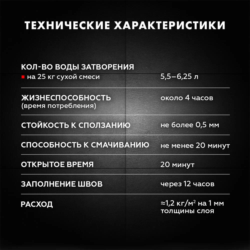 Клей для плитки и керамогранита Церезит СМ 11 PRO серый класс C1 T 25 кг