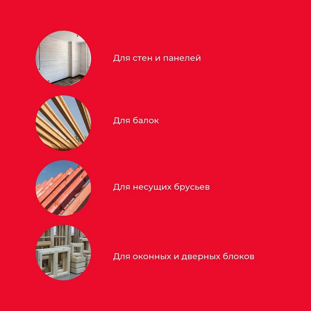 Антисептик Neomid 450 огнебиозащитный I группа красный 10 кг