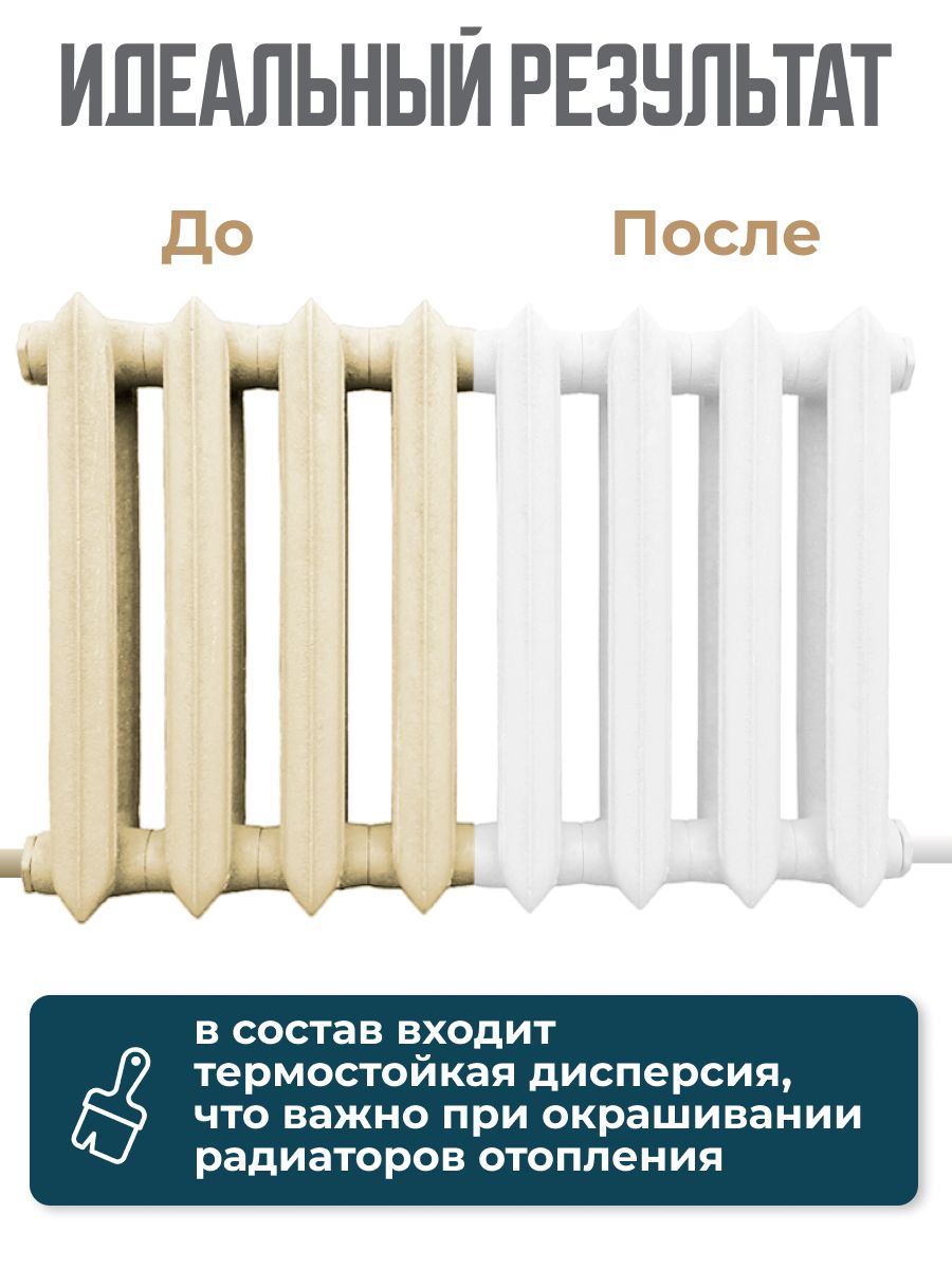 Краска для радиаторов белая эмаль 1 кг глянцевая
