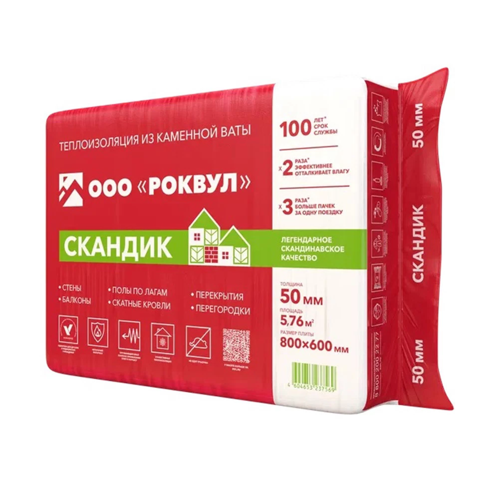 Утеплитель Роквул Лайт Баттс Скандик 50х600х800 мм 5,76 кв.м