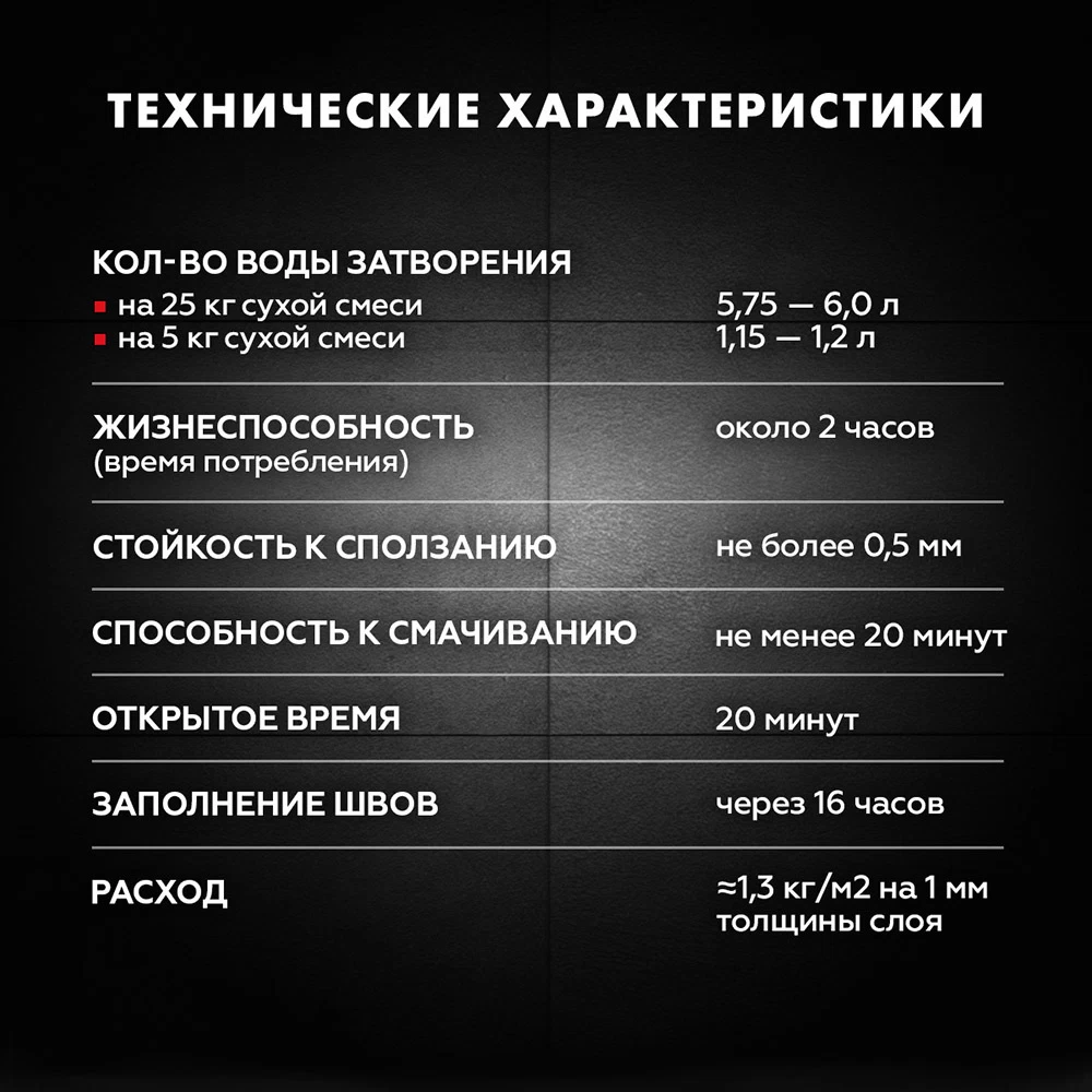 Клей для плитки/ керамогранита/ камня Церезит СМ 14 усиленный с армирующими волокнами серый класс C2 T 25 кг