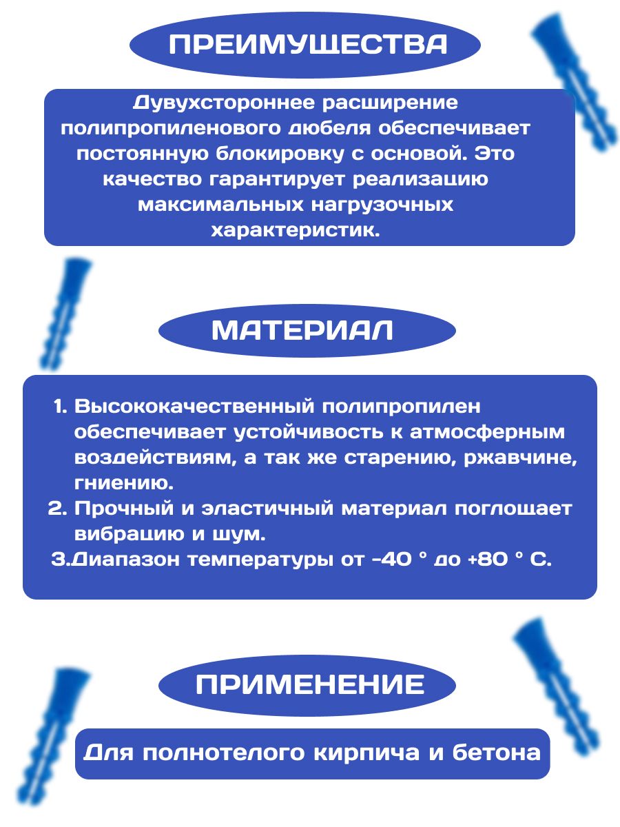 Дюбель R распорный с шипами "ёжик" синий 8х60 400 шт.