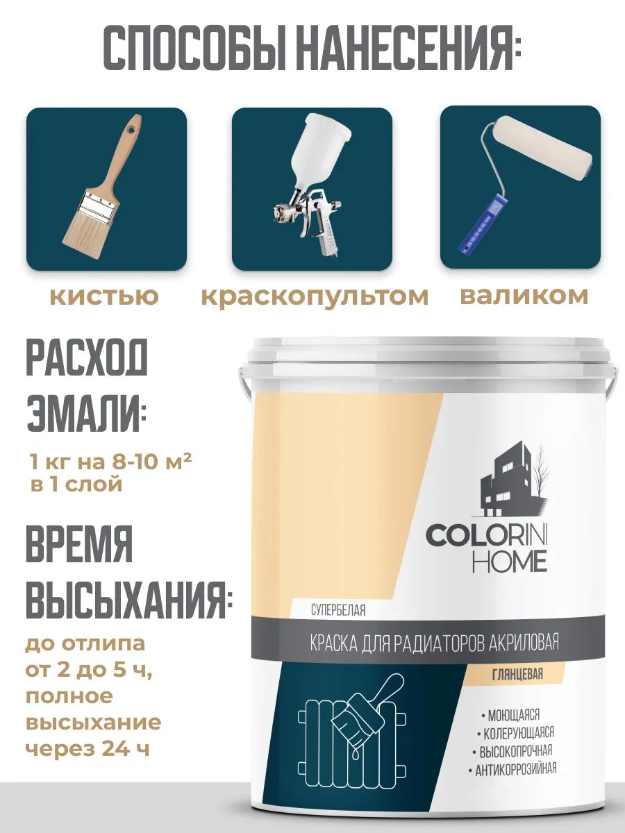 Краска для радиаторов белая эмаль 1 кг глянцевая