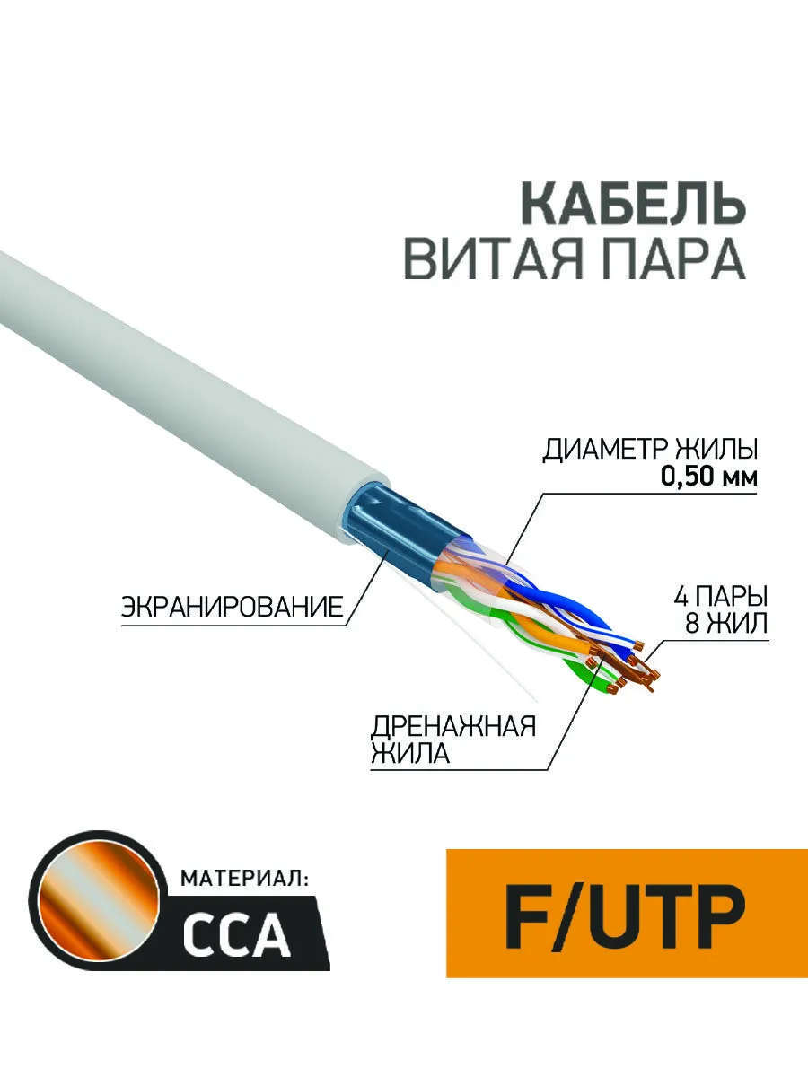 PROconnect Витая пара 8 x, 1209 г