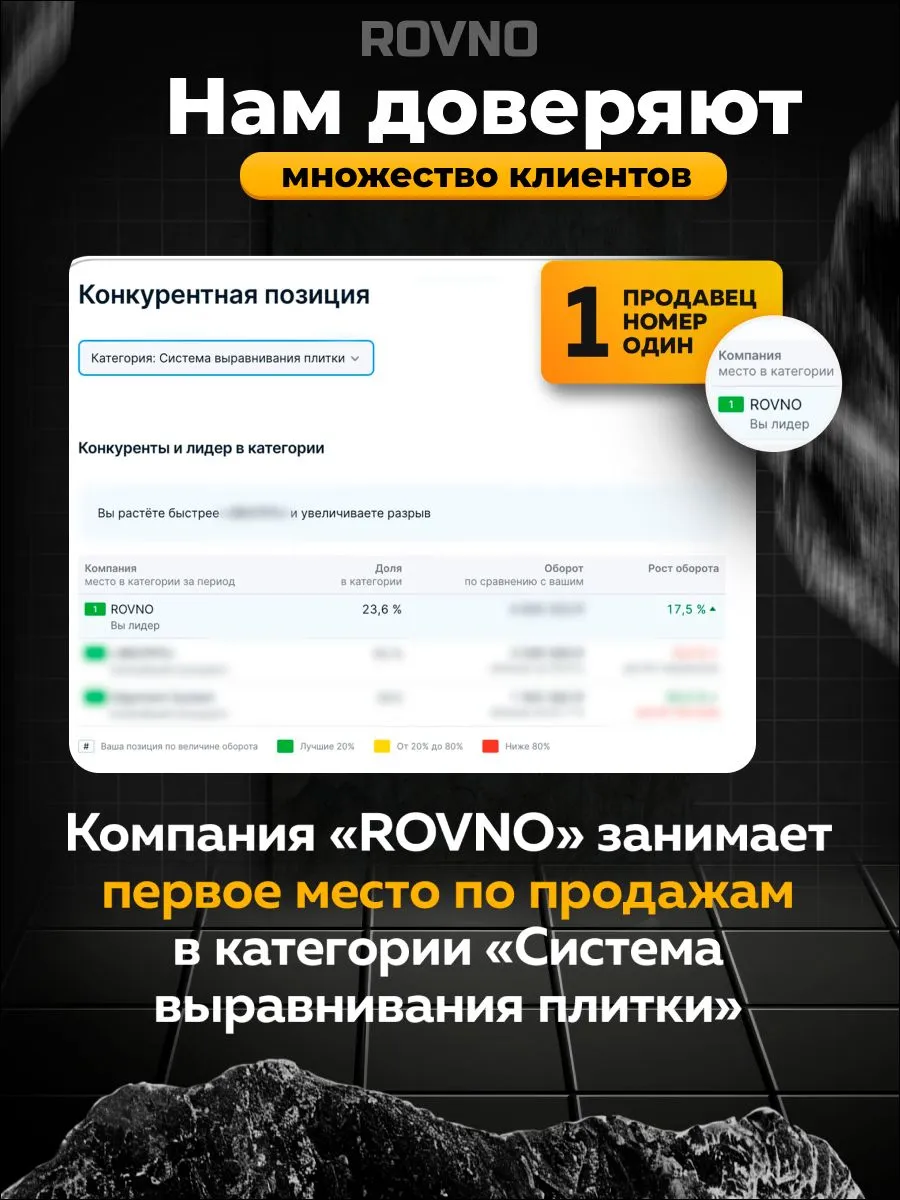 ROVNO Зажим для выравнивания плитки, 1мм, 500 шт.