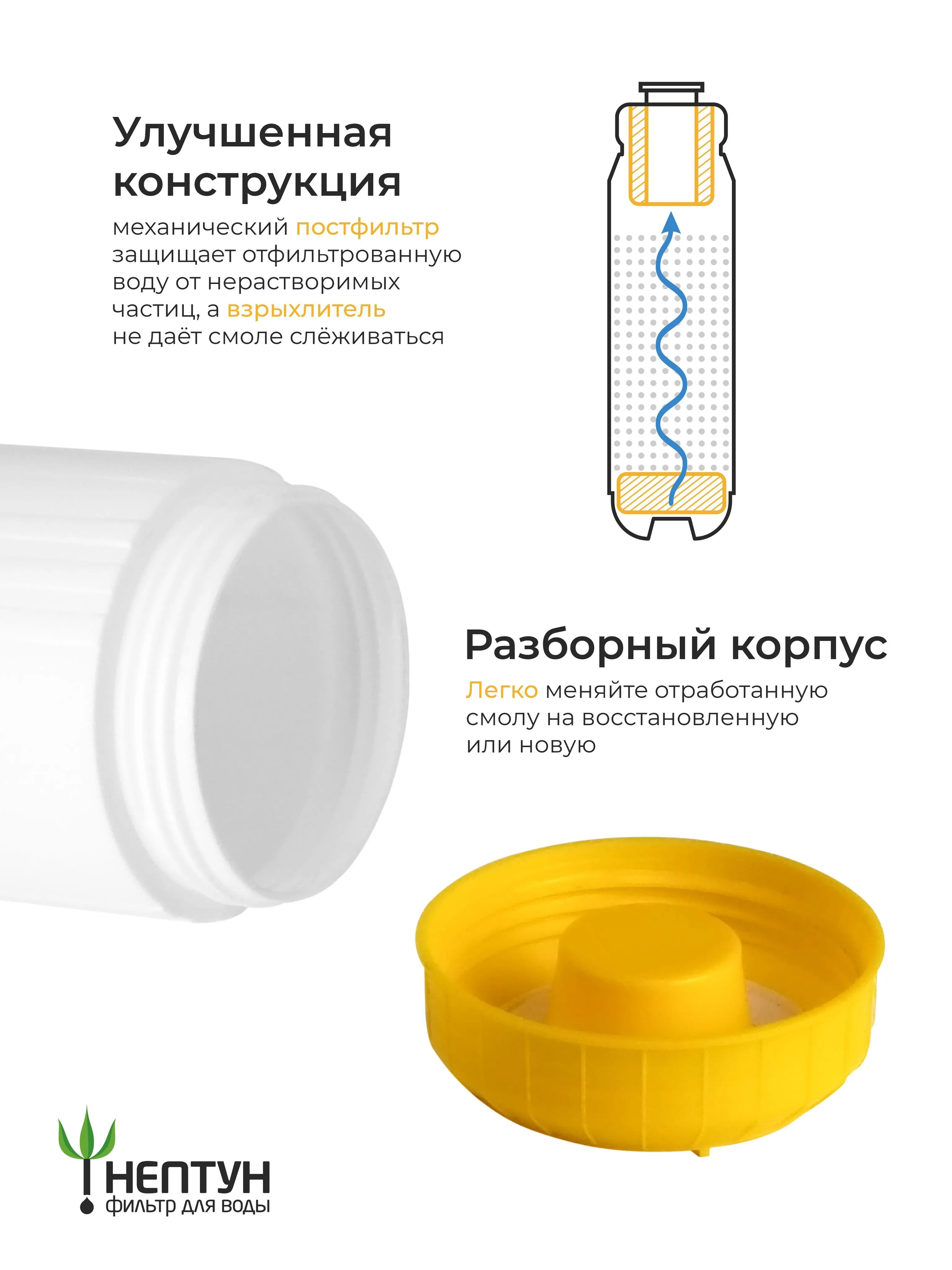 Картридж с ионообменной смолой для умягчения воды Нептун ION-10SL, умягчающий фильтр против накипи с возможностью регенерации