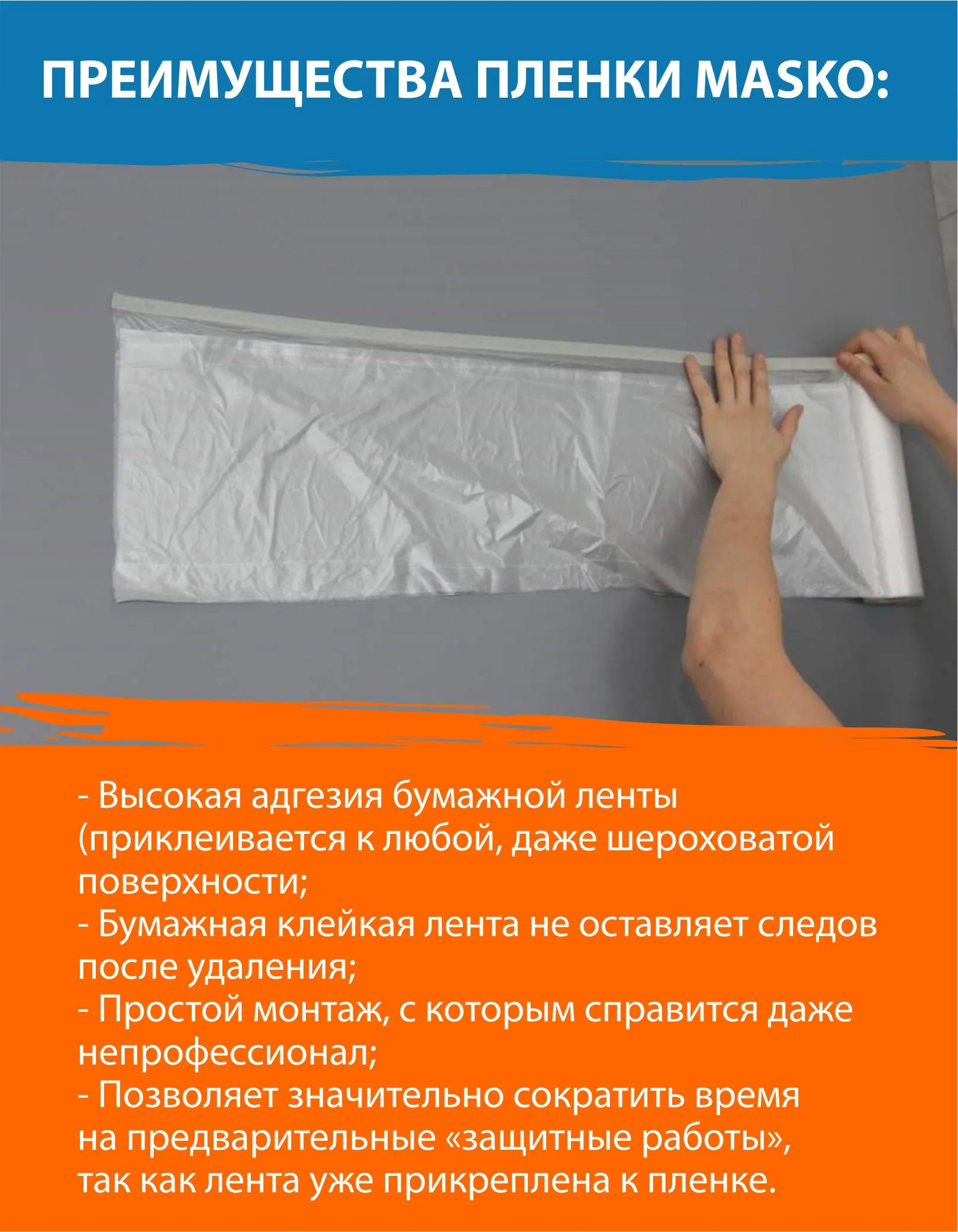 Пленка укрывная защитная с малярной лентой MASKO 2,4м х 20м 4WALLS