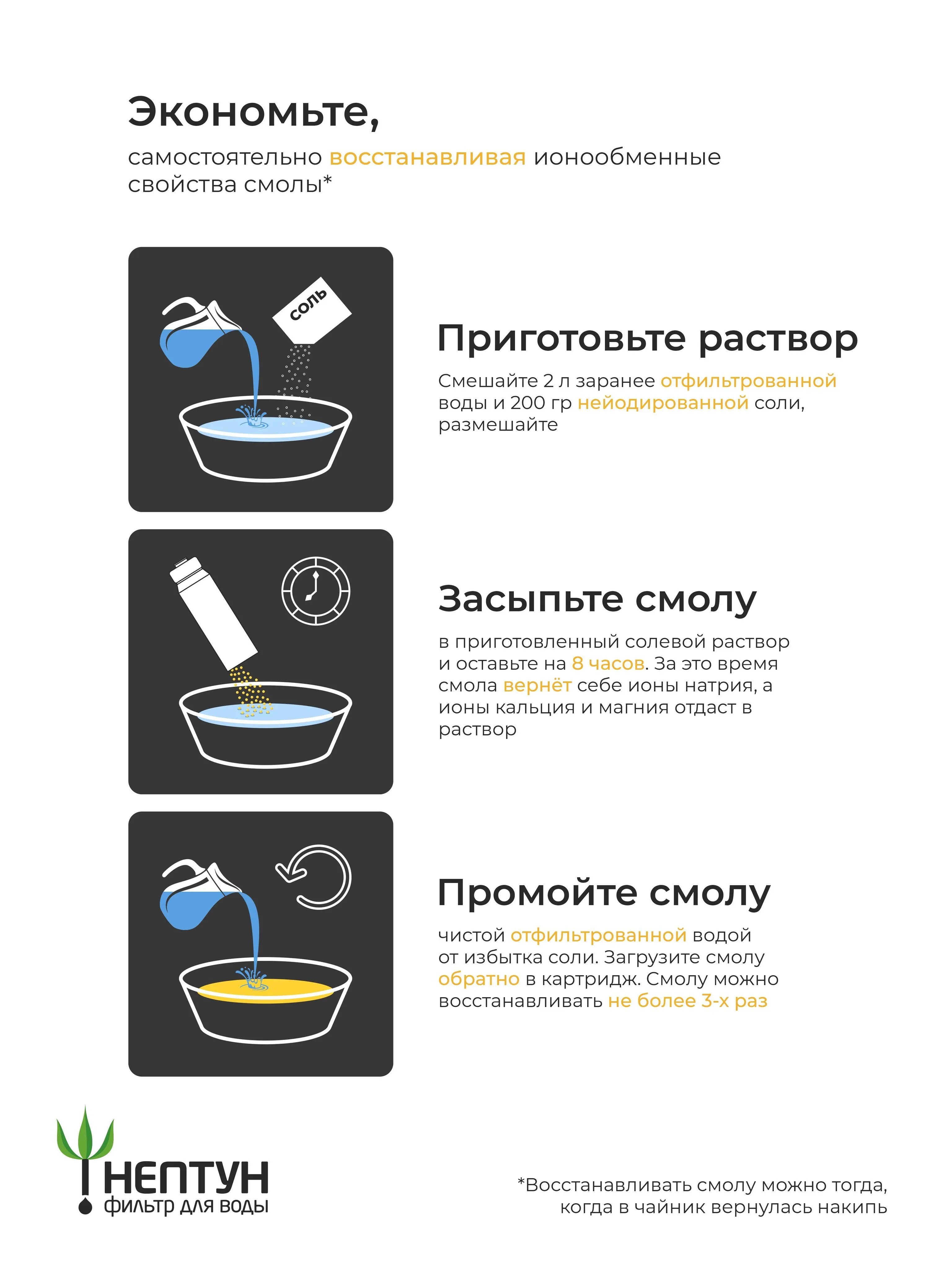 Картридж с ионообменной смолой для умягчения воды Нептун ION-10SL, умягчающий фильтр против накипи с возможностью регенерации