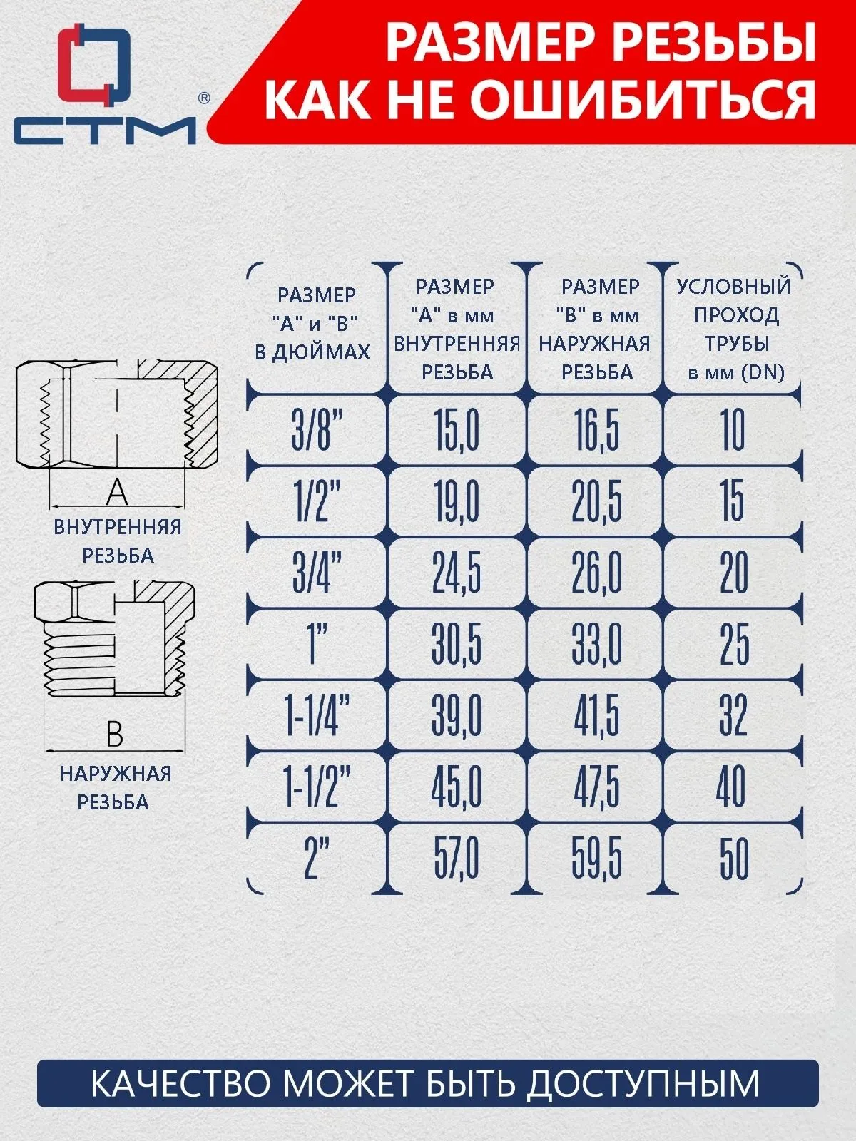 Удлинитель труб 1/2" латунный внутренняя-наружная резьба x 10 мм CTM