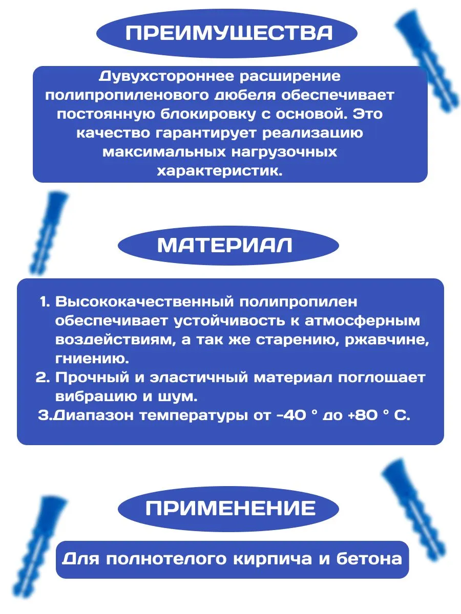 Дюбель R распорный с шипами "ёжик" синий 8х60 400 шт.